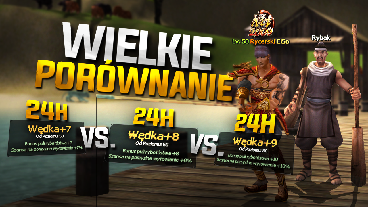 Mt2009 #15 - 72H Wielki Test, Mocny Zarobek?