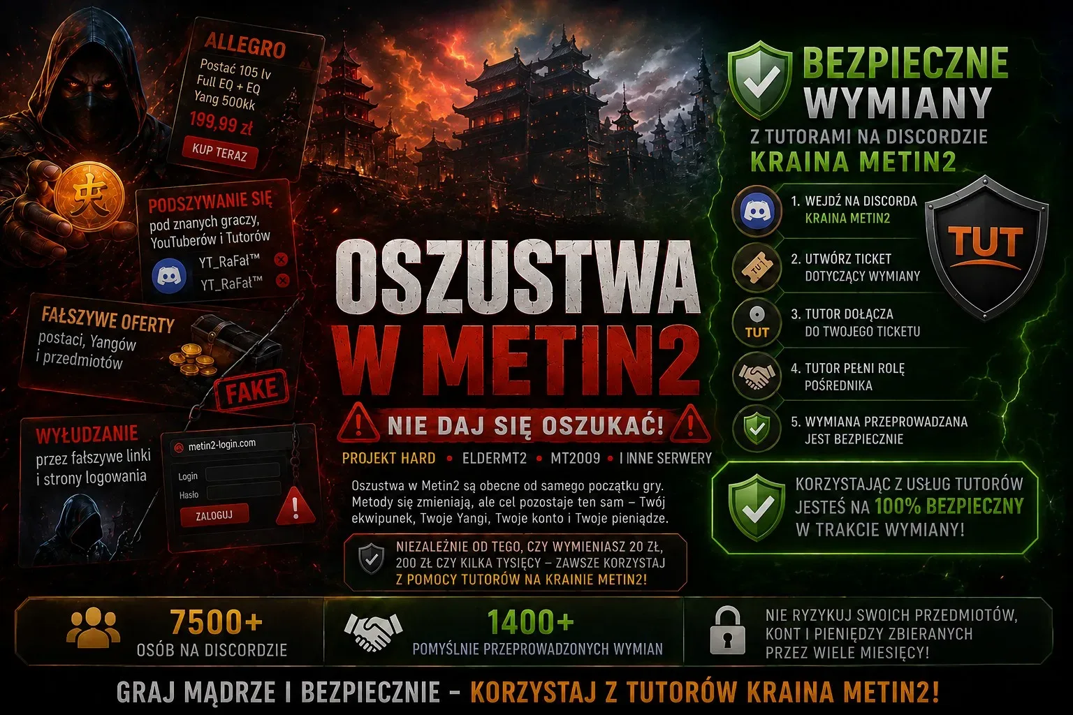 Oszustwa w Metin2 uważaj na Projekt Hard, ElderMT2, Mt2009, i innych serwerach